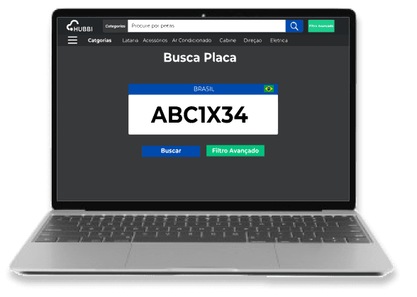 Notebook com um gráfico
